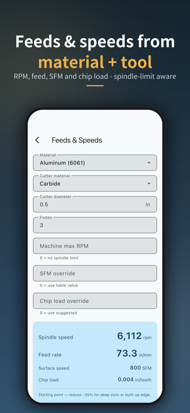 Feeds & speeds from material and tool — RPM, feed, SFM and chip load, spindle-limit aware