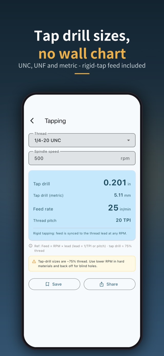 Tap drill sizes without the wall chart — UNC, UNF and metric with rigid-tap feed