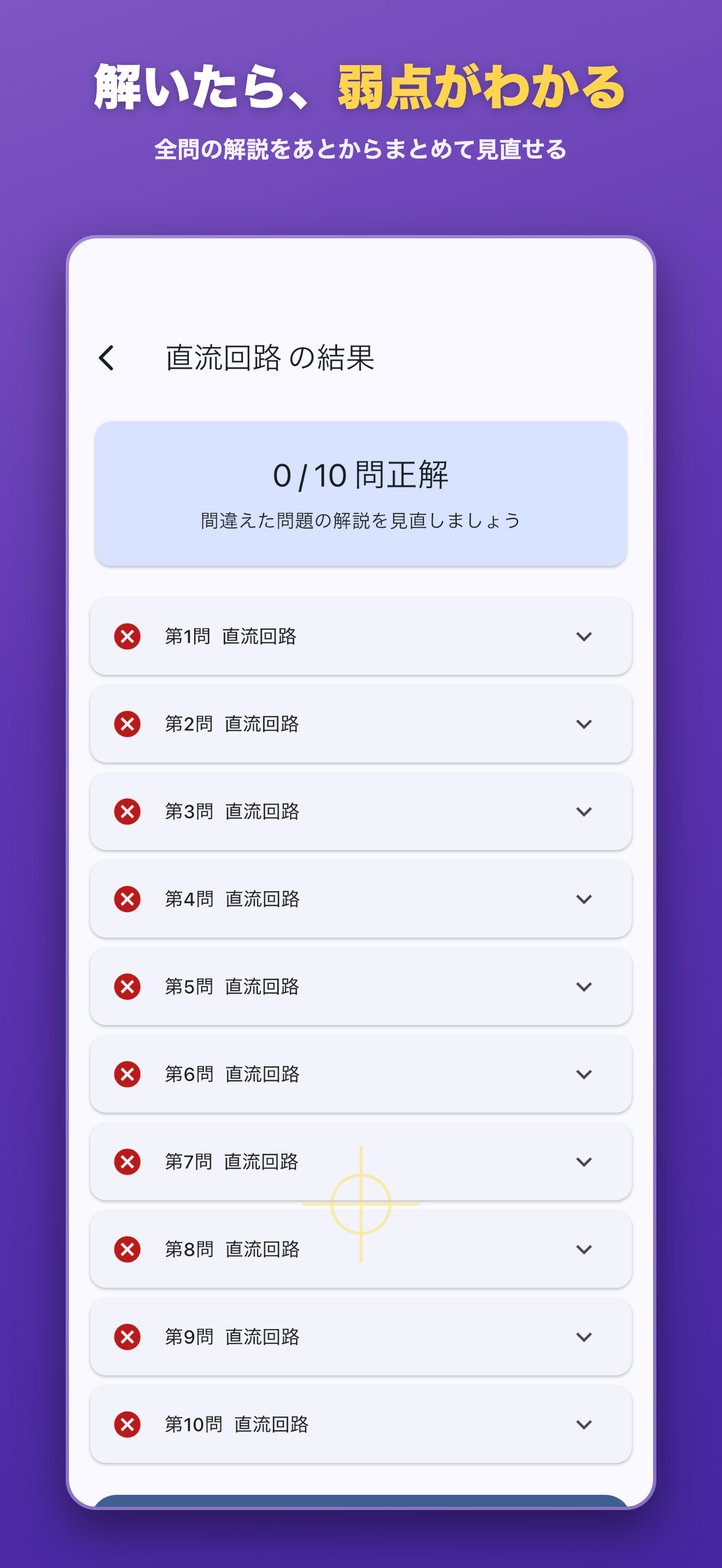 結果レビュー — 解いたら弱点がわかる
