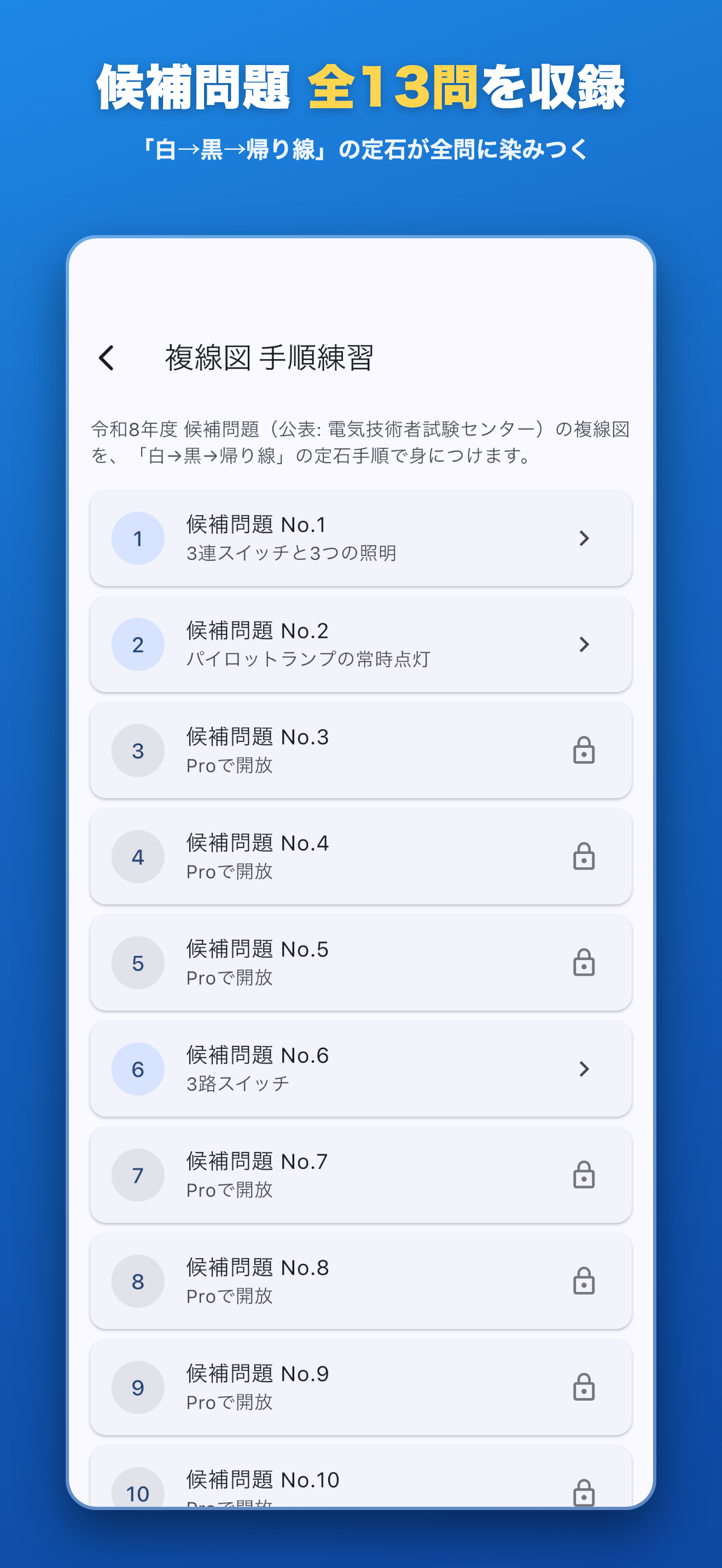 候補問題 全13問を収録