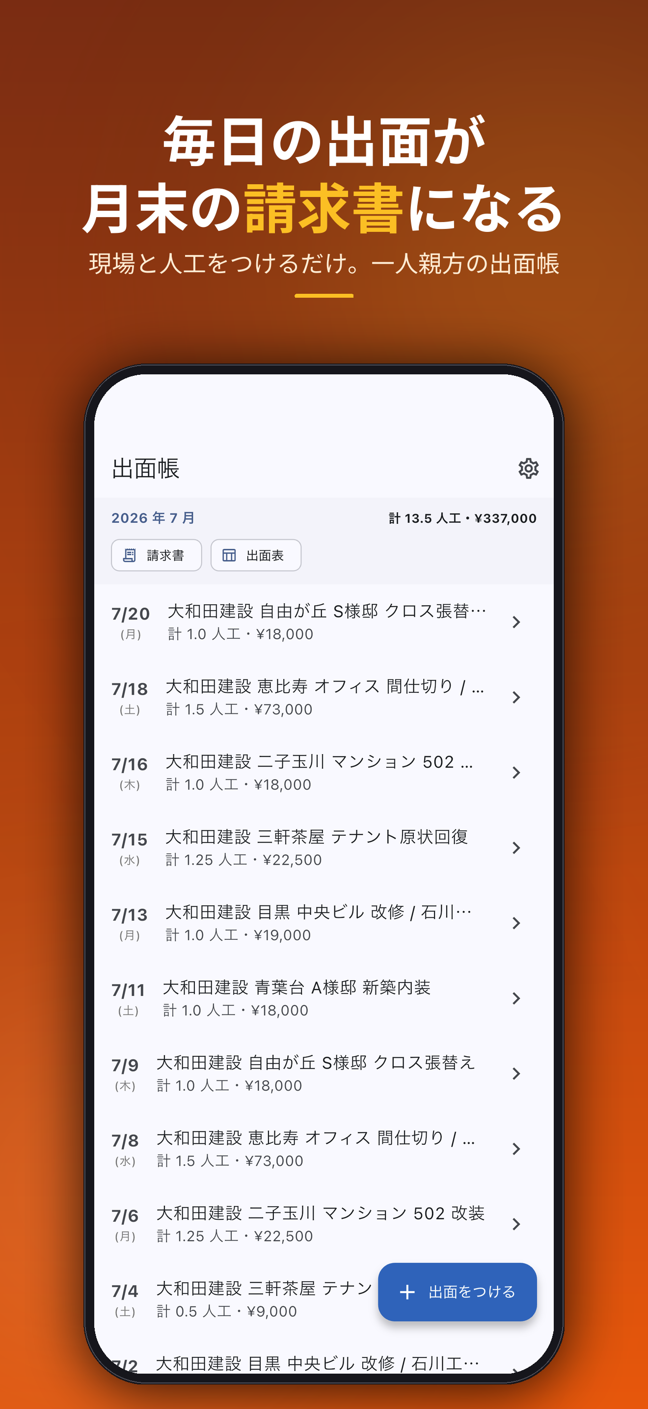 毎日の出面が月末の請求書になる。現場と人工をつけるだけ。一人親方の出面帳