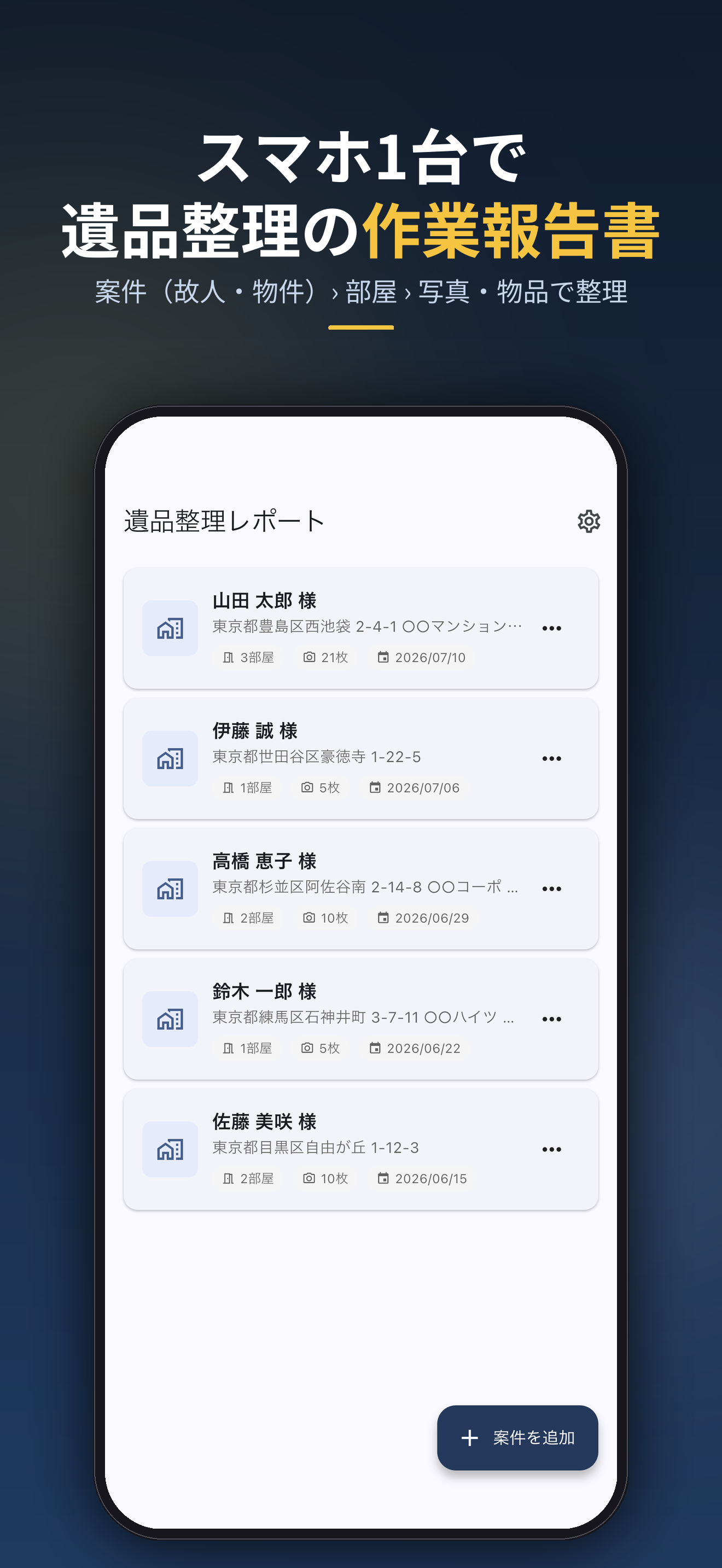 スマホ1台で遺品整理の作業報告書。案件（故人・物件）› 部屋 › 写真・物品で整理