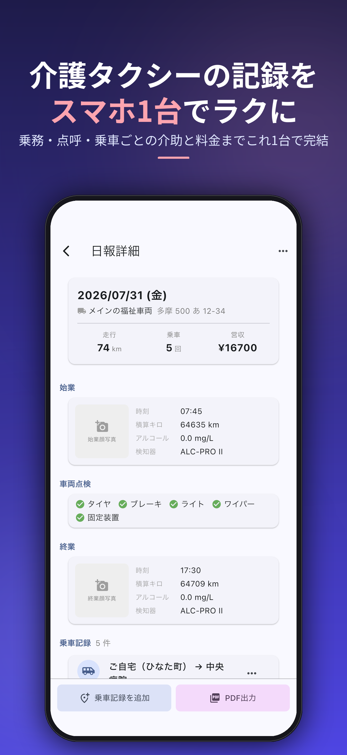 介護タクシーの記録をスマホ1台で。乗務・点呼・乗車ごとの介助と料金まで日報詳細に集約