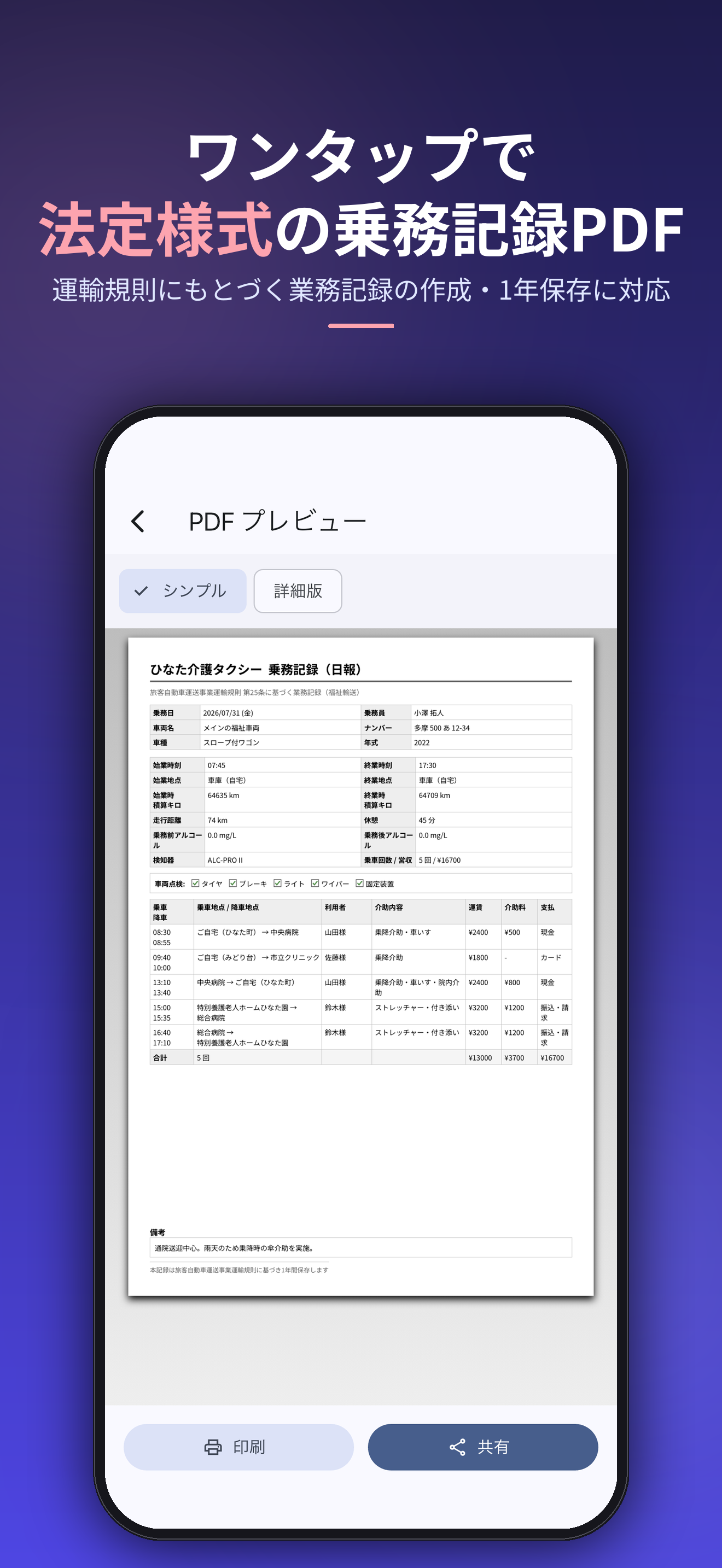 ワンタップで法定様式の乗務記録PDF。運輸規則にもとづく業務記録の作成・1年保存に対応