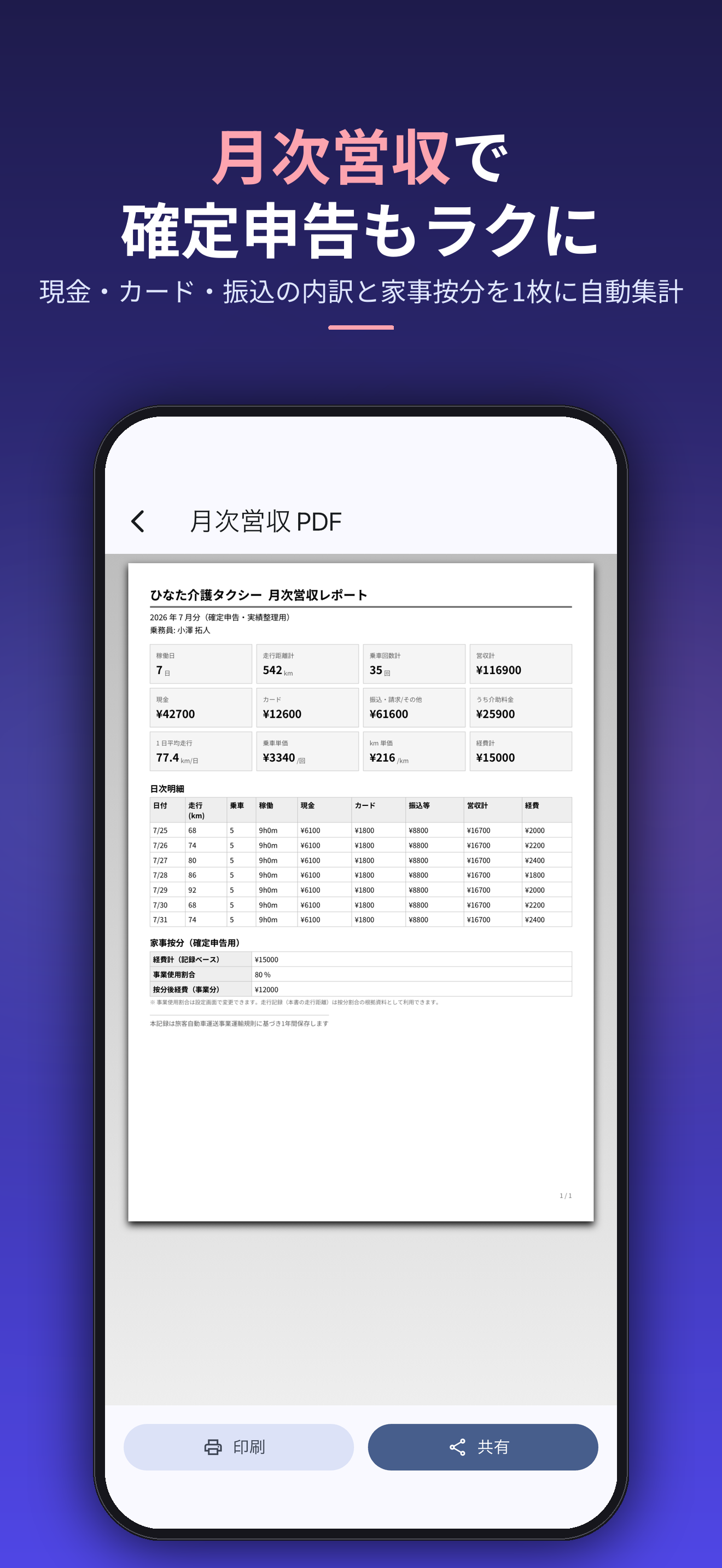 月次営収で確定申告もラクに。現金・カード・振込の内訳と家事按分を1枚に自動集計