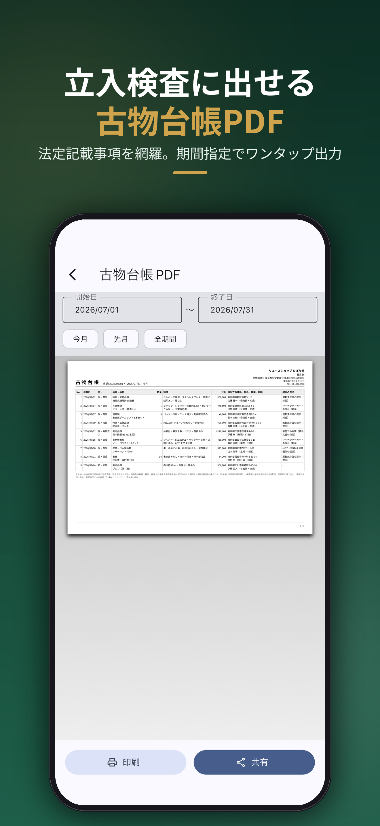 立入検査に出せる古物台帳PDF。法定記載事項を網羅して期間指定でワンタップ出力