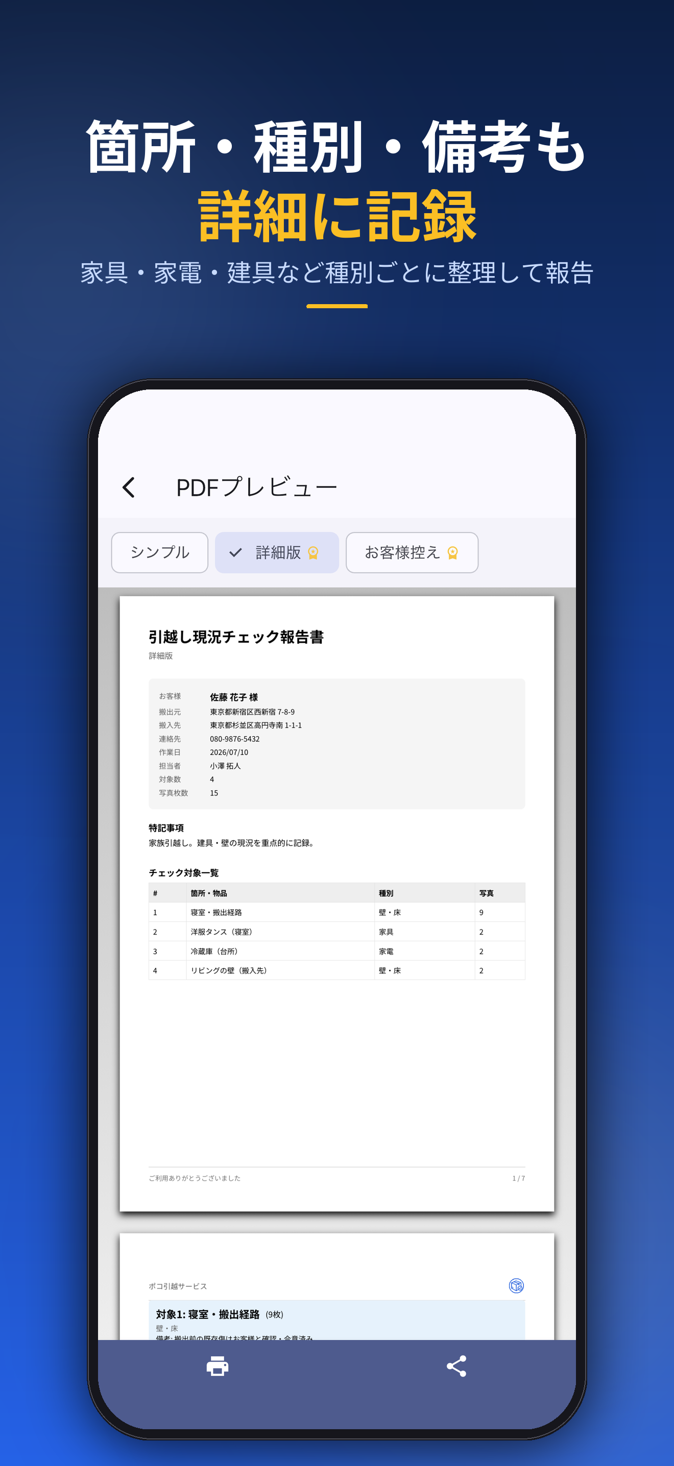 箇所・種別・備考も詳細に記録。家具・家電・建具など種別ごとに整理して報告