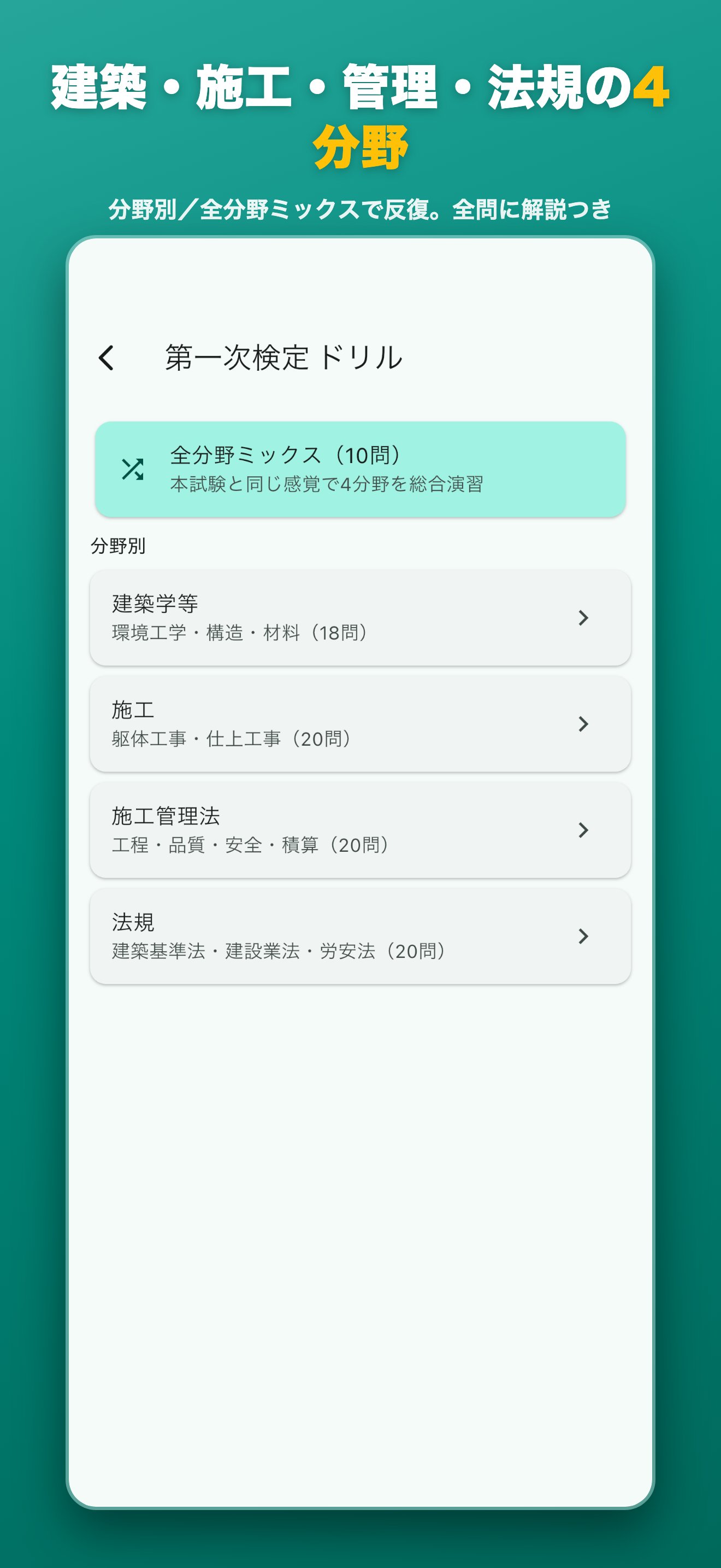 第一次検定ドリル — 建築・施工・施工管理法・法規の4分野を解説つきで反復