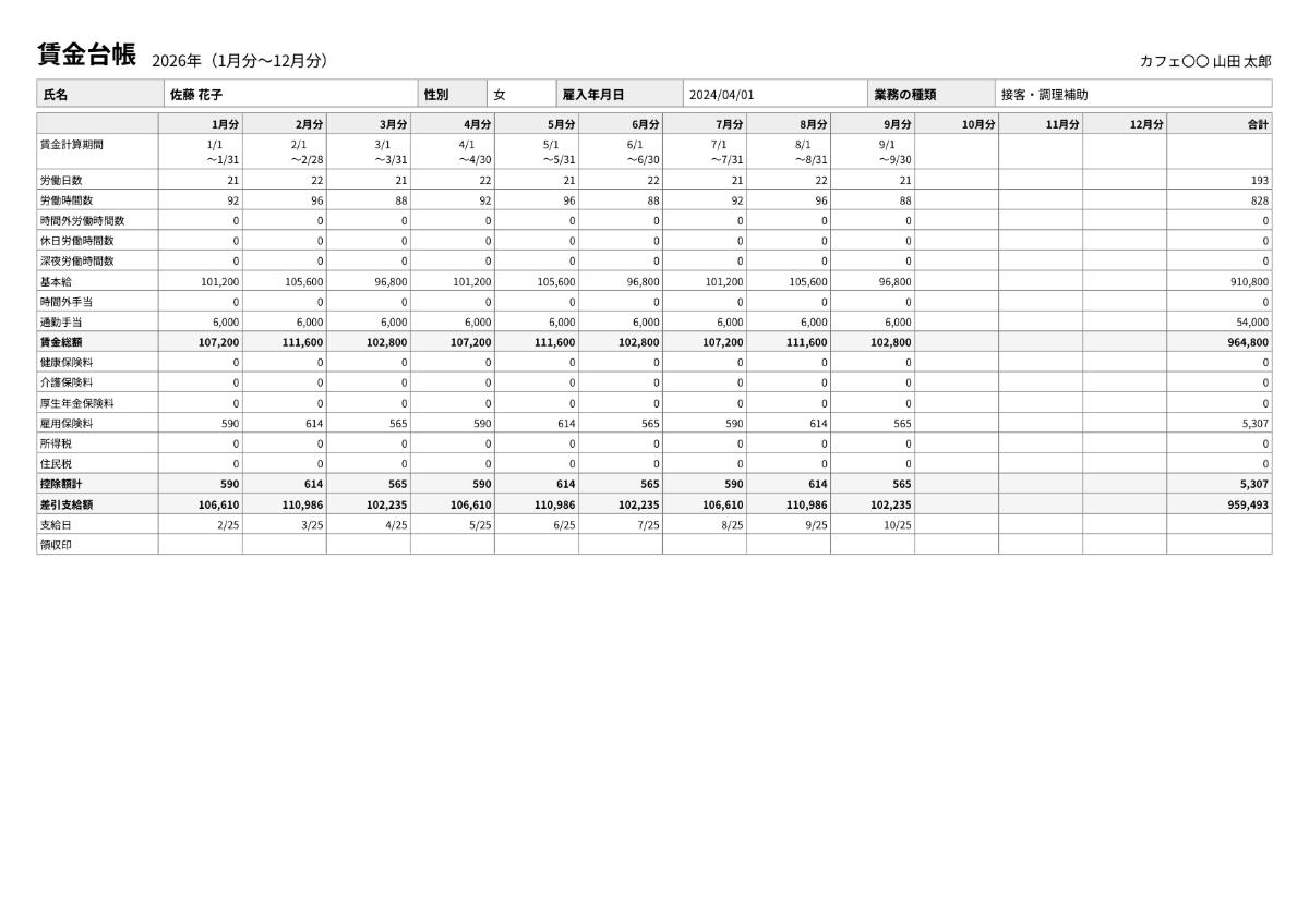 賃金台帳アプリで出力した賃金台帳のPDF。氏名・性別・雇入年月日・業務の種類の下に、1月分から12月分の列と、労働日数・労働時間数・基本給・通勤手当・賃金総額・保険料・控除額計・差引支給額の行が並ぶ