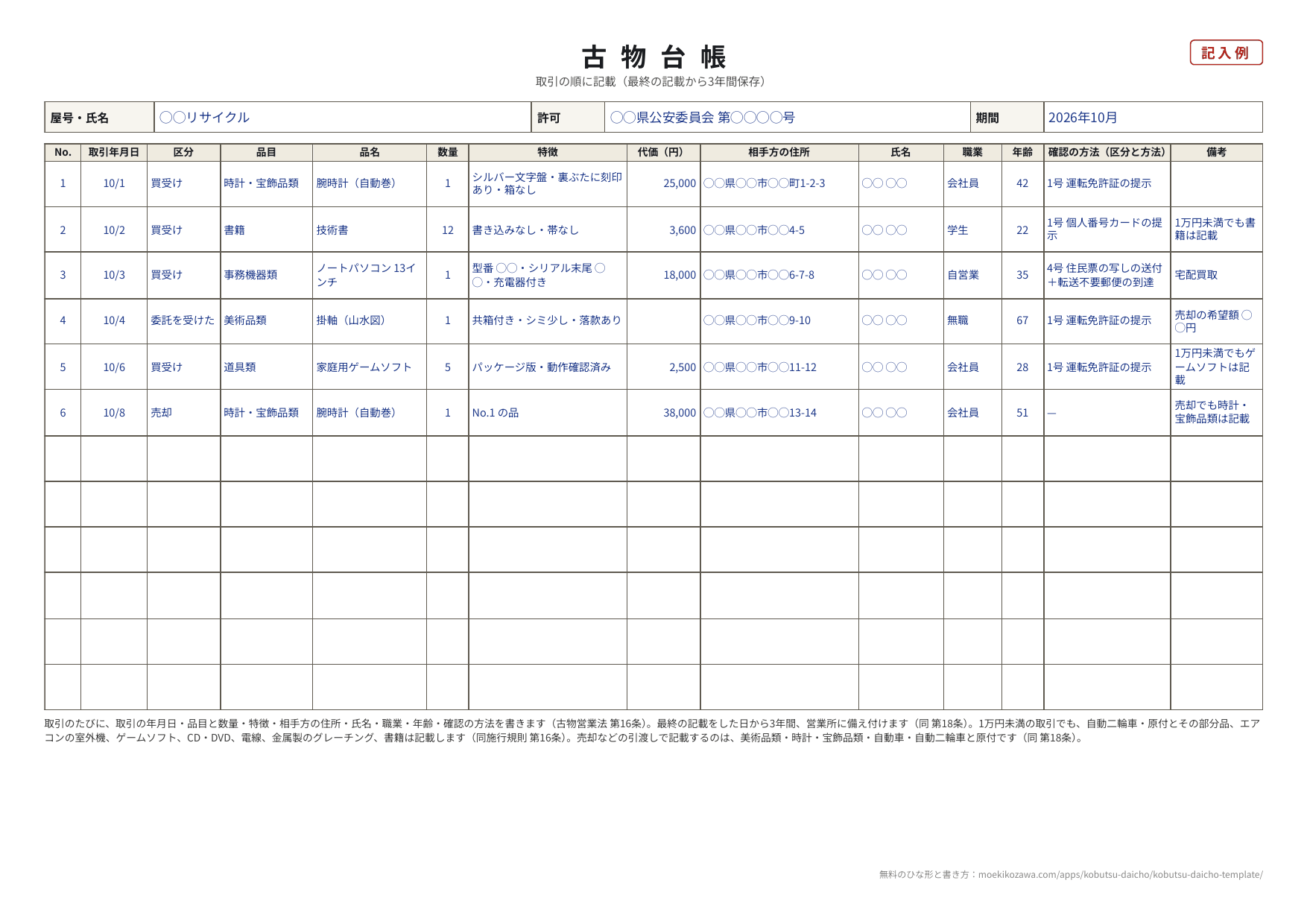古物台帳の記入例。No.・取引年月日・区分・品目・品名・数量・特徴・代価・相手方の住所・氏名・職業・年齢・確認の方法・備考の欄が並ぶA4横の表に、腕時計・技術書・ノートパソコン・掛軸・ゲームソフトの買受けと委託、腕時計の売却の6件が書かれている