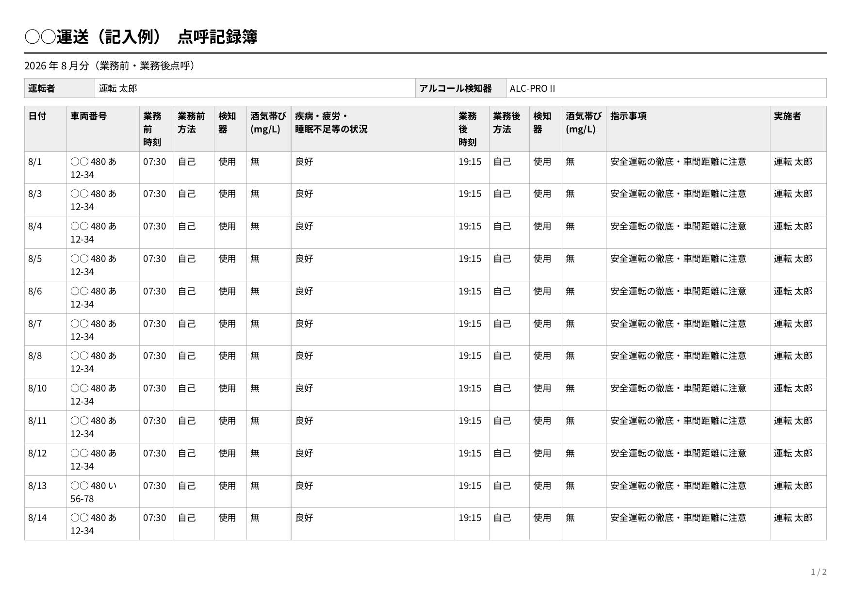 点呼記録簿PDFの記入例(A4横)。日付ごとに業務前後の点呼方法・検知器使用・酒気帯びの有無・指示事項が並ぶ月単位の一覧